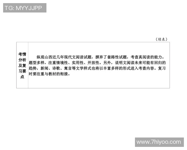 基于深度学习技术的足球球星照片自动识别与分析系统研究