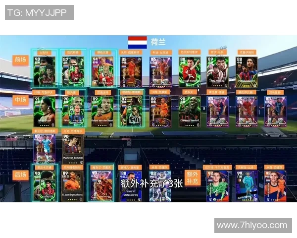 荷兰足球队最新球员名单揭晓 新星崭露头角实力再升级