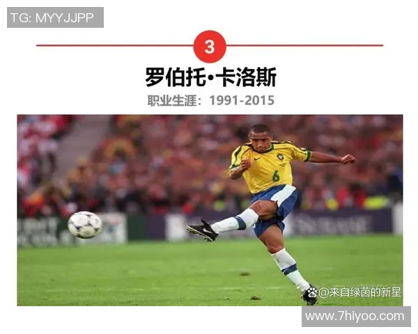 十五号足球后卫球星介绍及其在全球足坛的影响力分析 十五号足球后卫球星介绍及其在全球足坛的影响力分析