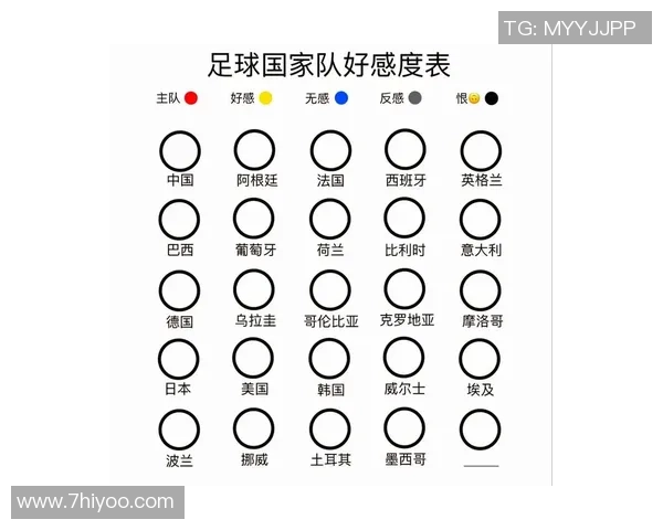 抖音迎来多位足球巨星入驻 盘点最受关注的球员账号 抖音迎来多位足球巨星入驻 盘点最受关注的球员账号