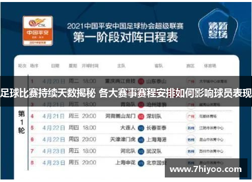 足球比赛持续天数揭秘 各大赛事赛程安排如何影响球员表现